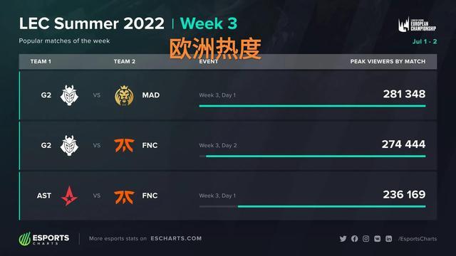 神凝聚的核 神凝聚的核