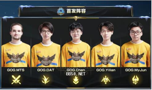 归化球员的 归化球员的