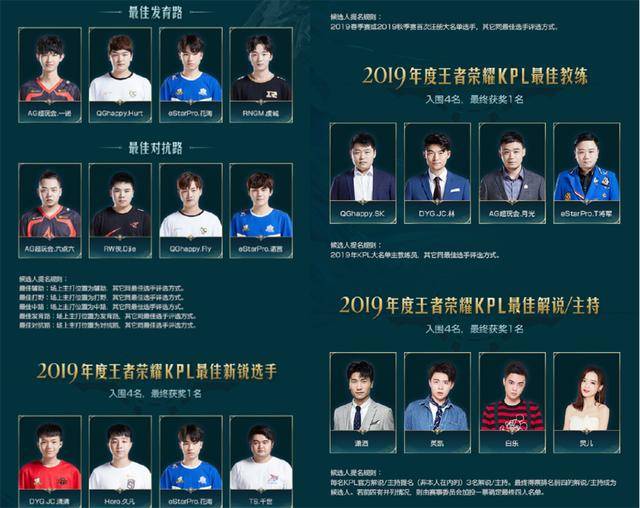 格兰国脚中 格兰国脚中