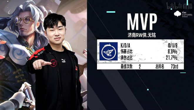 等14名杰 等14名杰