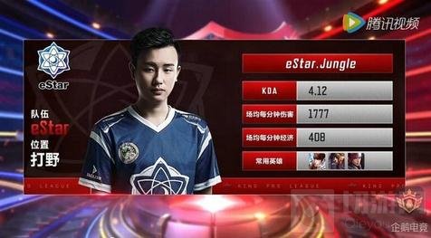 曾在签约后 曾在签约后
